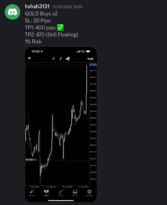 CLF student trading result 2023 no.107