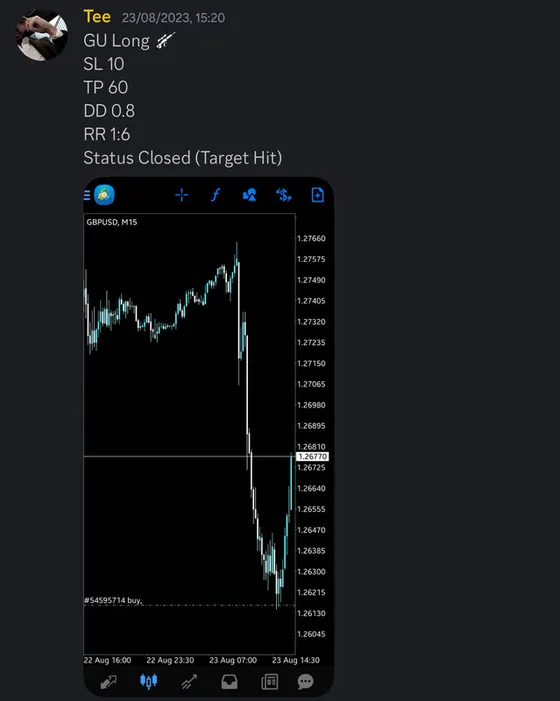 CLF student trading result 2023 no.119