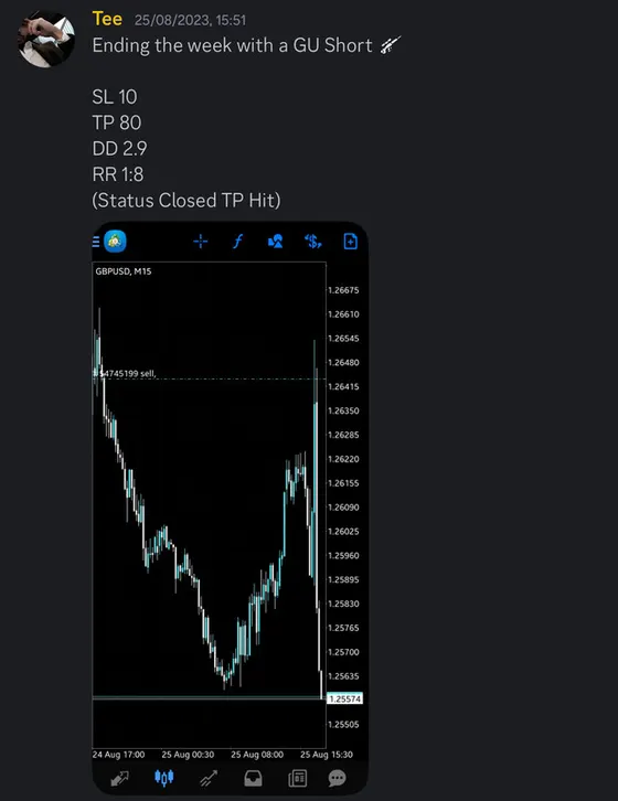 CLF student trading result 2023 no.120