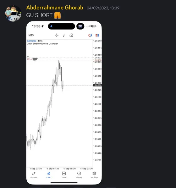 CLF student trading result 2023 no.124