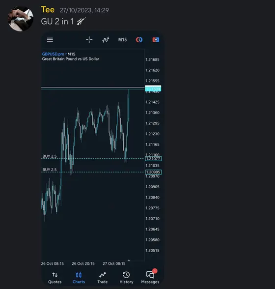 CLF student trading result 2023 no.132