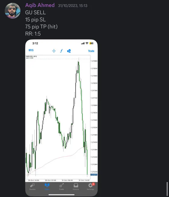CLF student trading result 2023 no.137