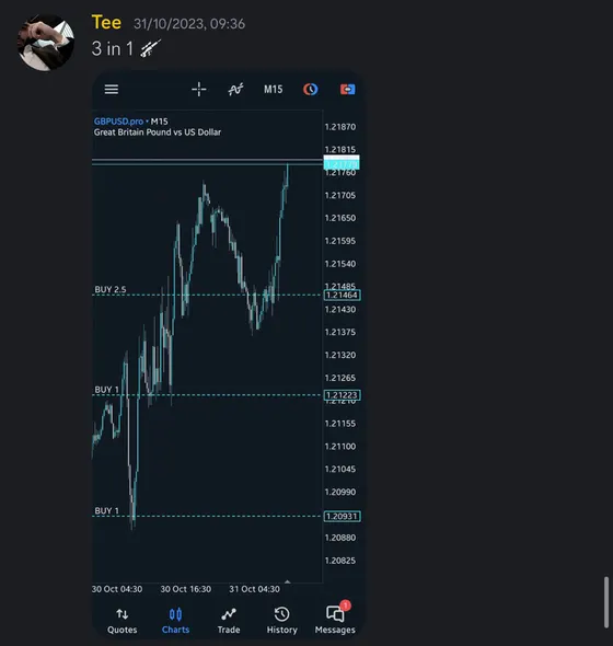 CLF student trading result 2023 no.135