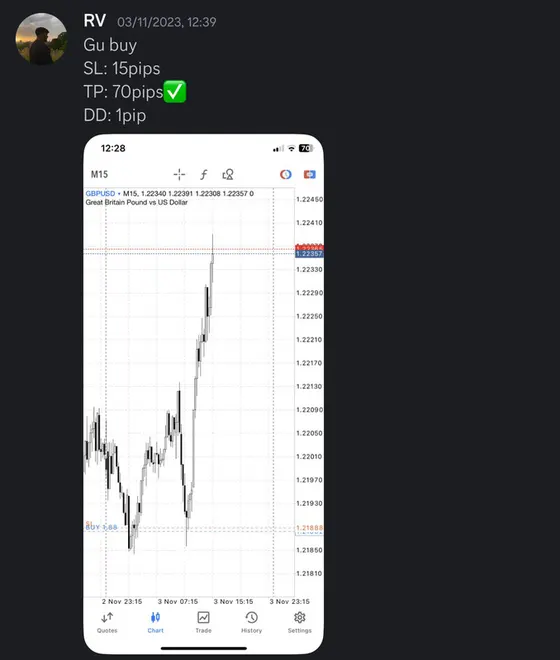 CLF student trading result 2023 no.143