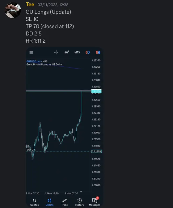 CLF student trading result 2023 no.144