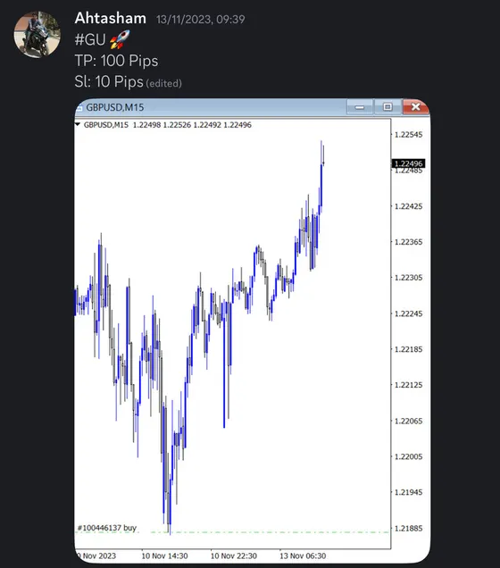 CLF student trading result 2023 no.149