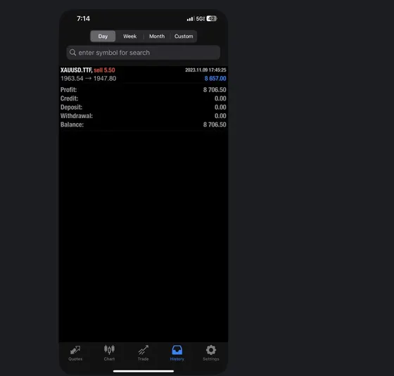 CLF student trading result 2023 no.148