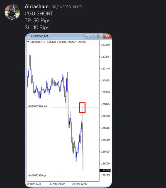 CLF student trading result 2023 no.156