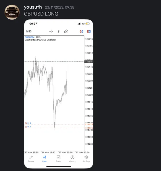CLF student trading result 2023 no.155