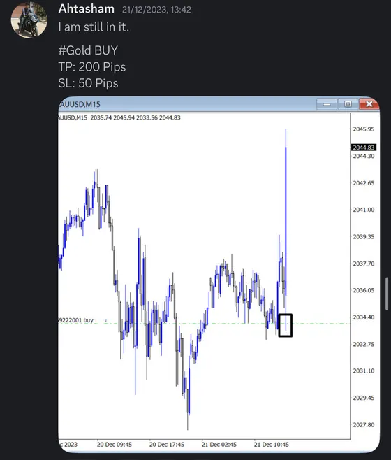 CLF student trading result 2023 no.170
