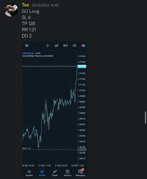 CLF student trading result 2023 no.175