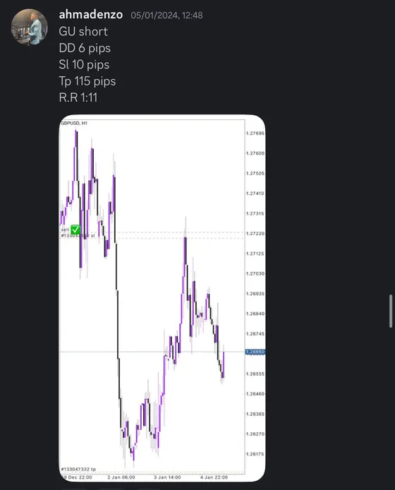 CLF student trading result 2024 no.9
