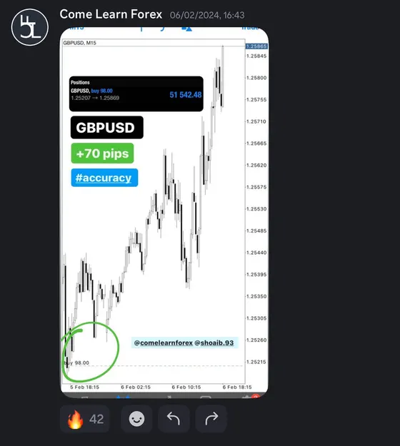 CLF student trading result 2024 no.35