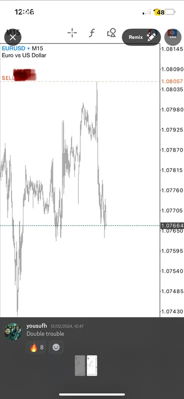 CLF student trading result 2024 no.41