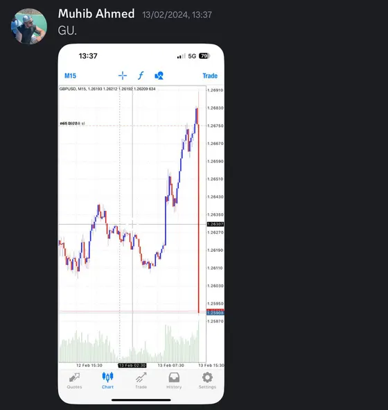 CLF student trading result 2024 no.43