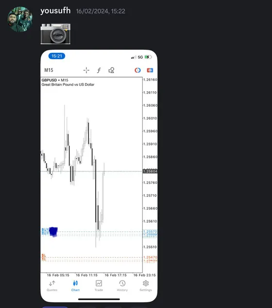 CLF student trading result 2024 no.49