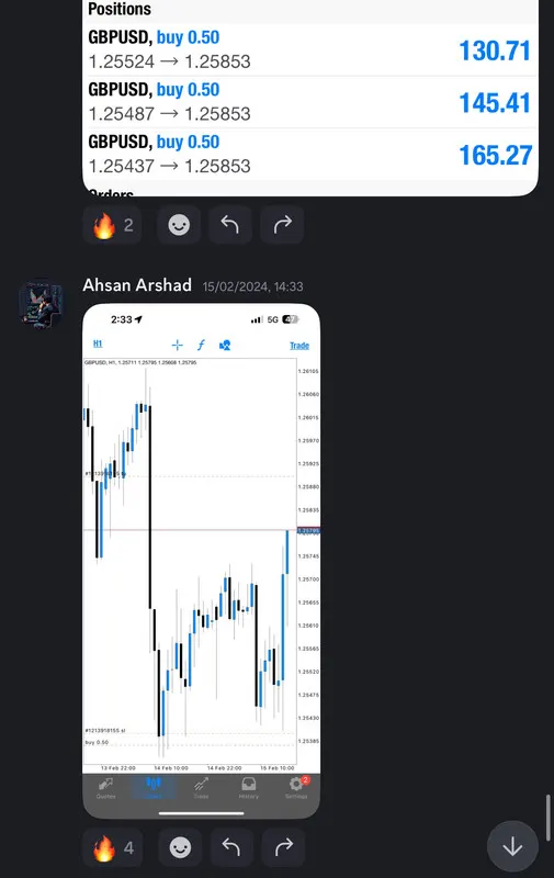 CLF student trading result 2024 no.46