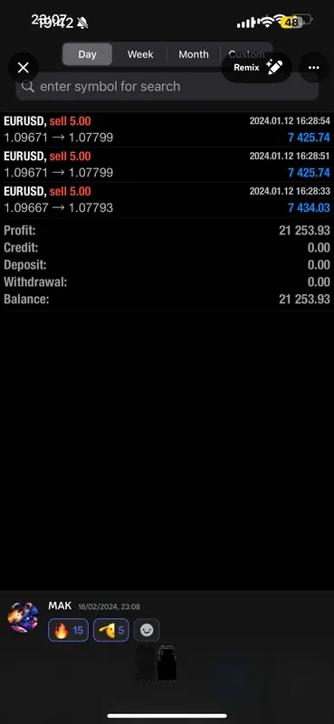 CLF student trading result 2024 no.51
