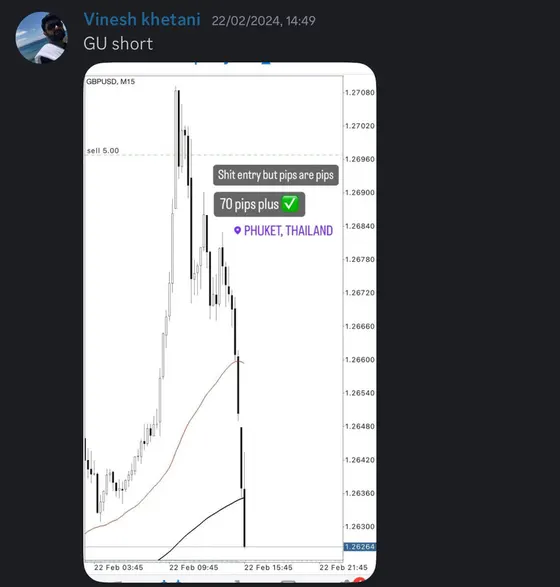 CLF student trading result 2024 no.61