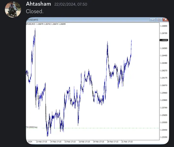 CLF student trading result 2024 no.59