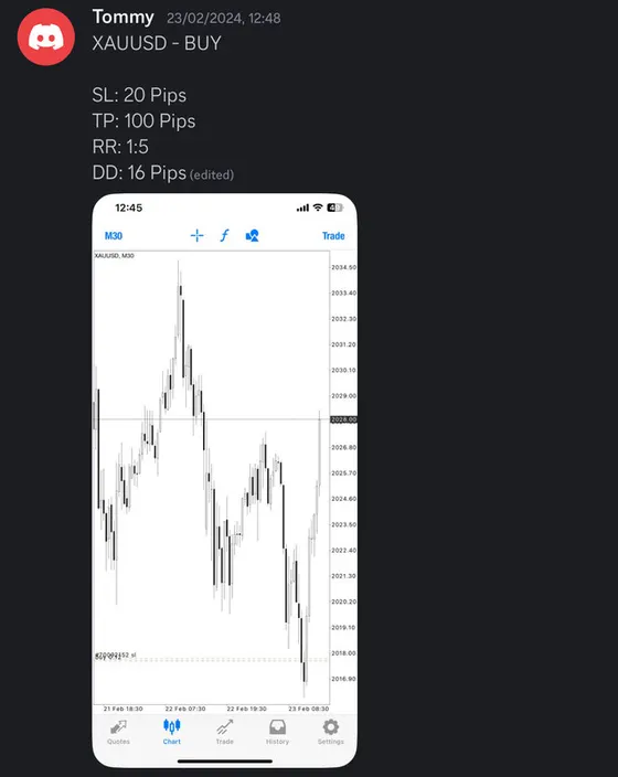 CLF student trading result 2024 no.64