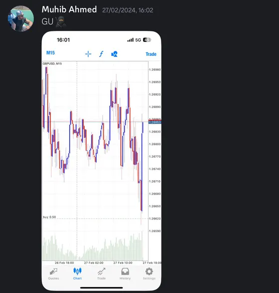 CLF student trading result 2024 no.70