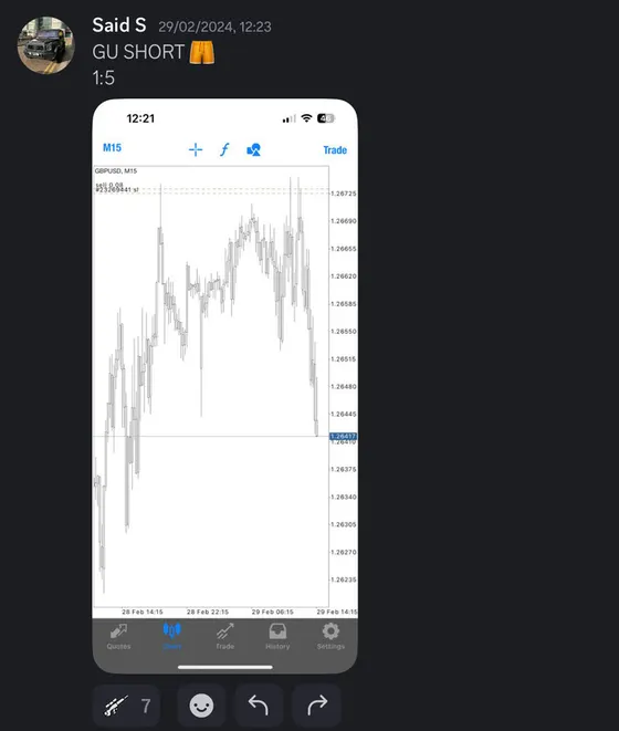 CLF student trading result 2024 no.74