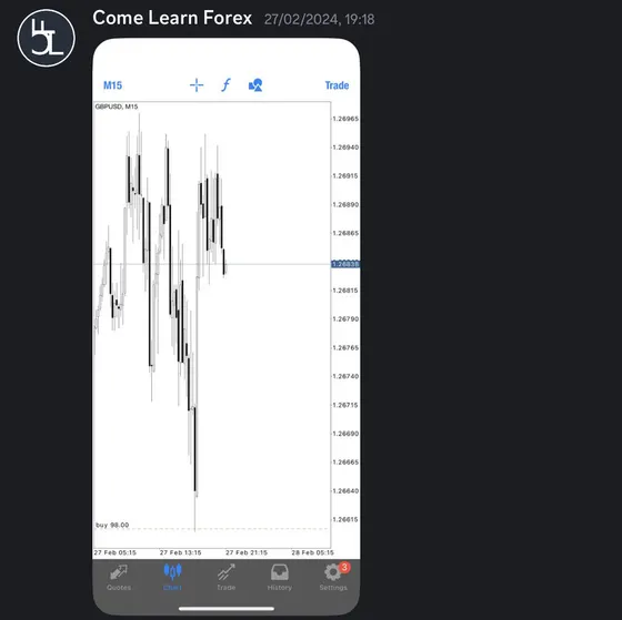 CLF student trading result 2024 no.73