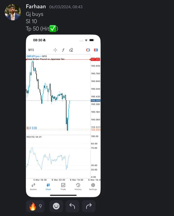 CLF student trading result 2024 no.75