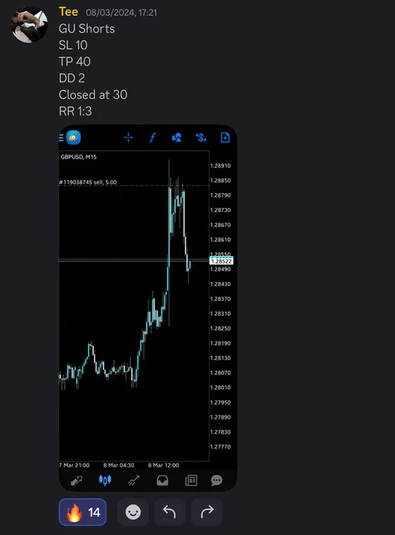 CLF student trading result 2024 no.78