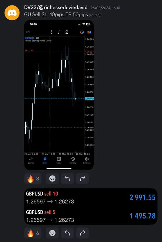 CLF student trading result 2024 no.97