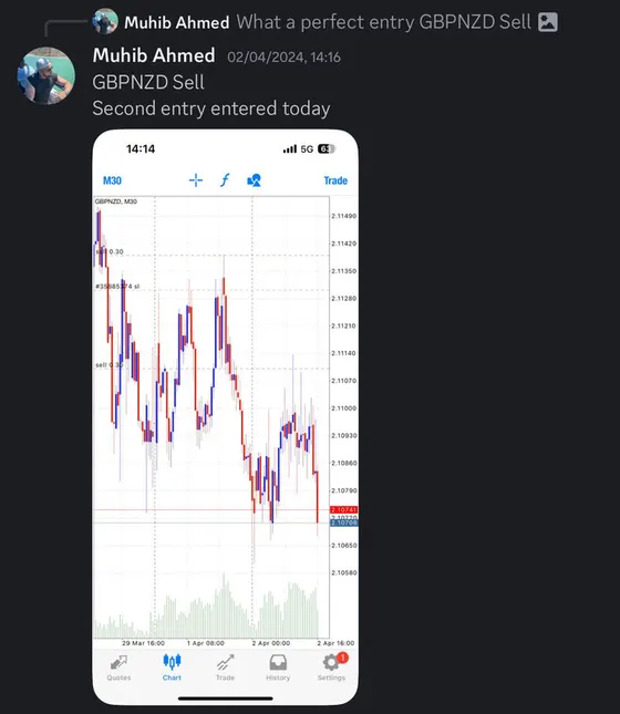 CLF student trading result 2024 no.103