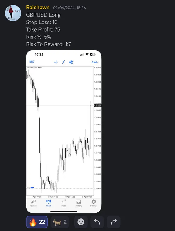 CLF student trading result 2024 no.106