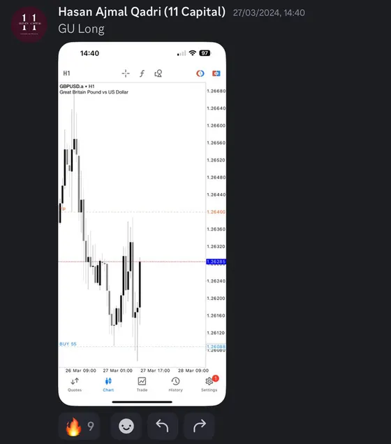 CLF student trading result 2024 no.100