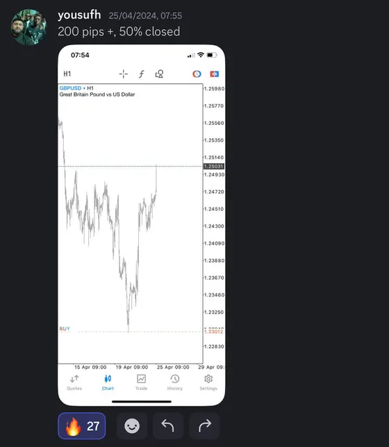 CLF student trading result 2024 no.131