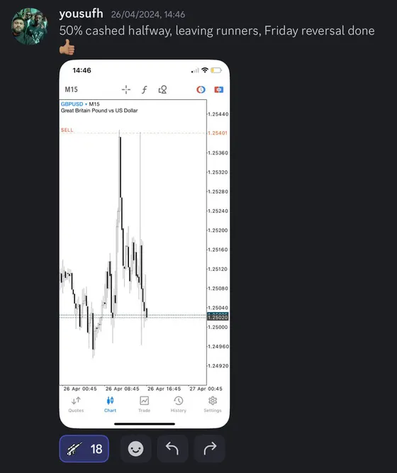 CLF student trading result 2024 no.136