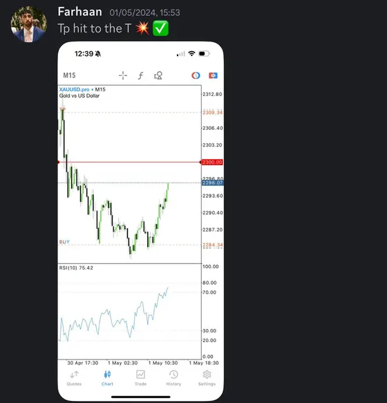 CLF student trading result 2024 no.143