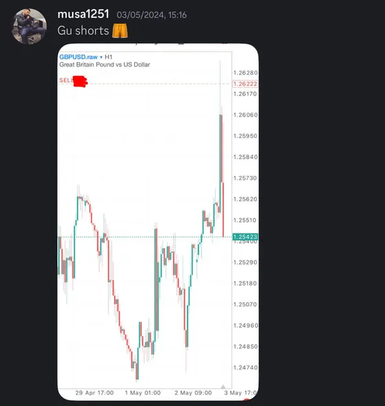 CLF student trading result 2024 no.151