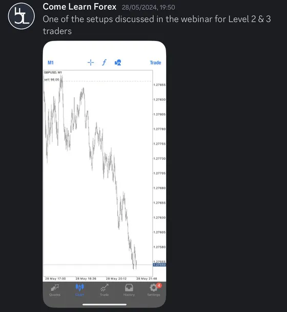 CLF student trading result 2024 no.157