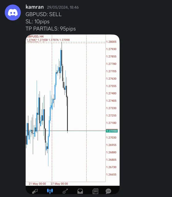CLF student trading result 2024 no.163