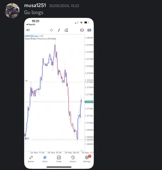 CLF student trading result 2024 no.165