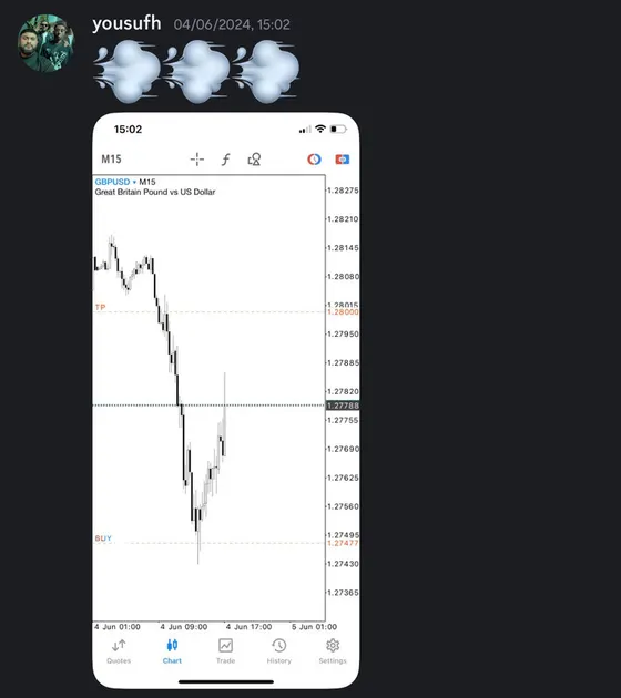 CLF student trading result 2024 no.172