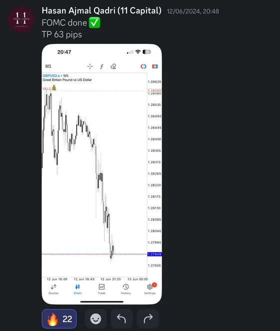 CLF student trading result 2024 no.183