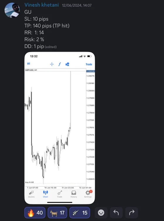 CLF student trading result 2024 no.181
