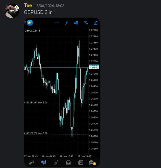 CLF student trading result 2024 no.185
