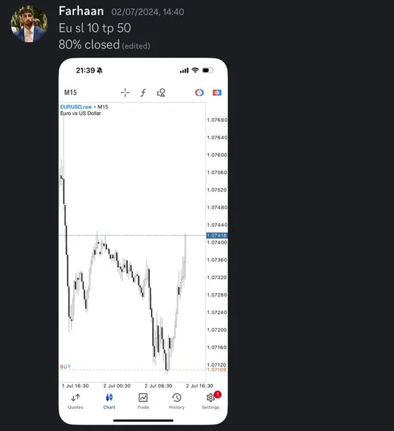 CLF student trading result 2024 no.195