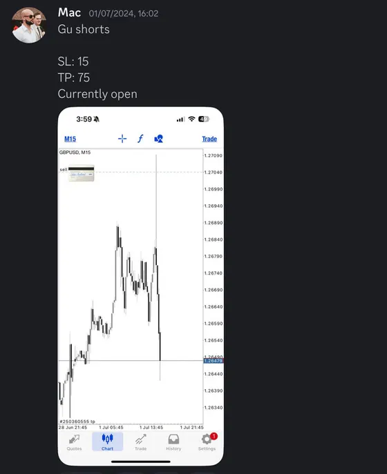 CLF student trading result 2024 no.193
