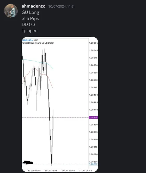 CLF student trading result 2024 no.202