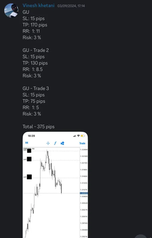 CLF student trading result 2024 no.228