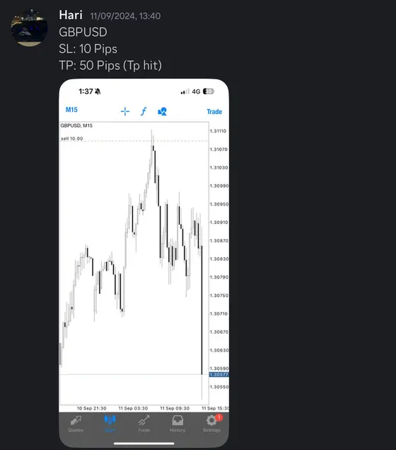 CLF student trading result 2024 no.233
